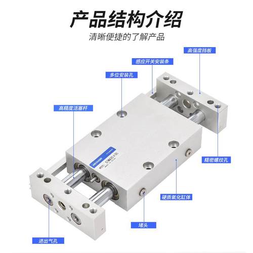 STWA/STWB双轴双杆多规格10 16 20 25 32CDBX2N/CDPX2N滑台气缸