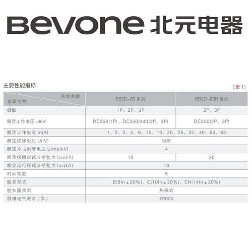 北京北元BB2D-63/3P C 63A小型直流断路器微断空开北元断路器