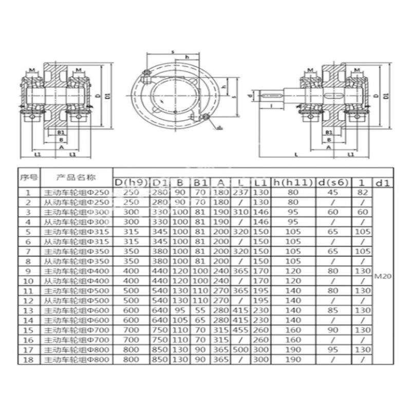500/800QD桥式双梁起重机主动轮从动轮 双梁天车角箱轮组