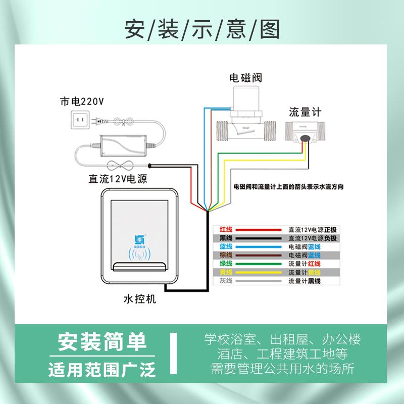 智能分体水控机工厂学校浴室洗澡热水水表刷卡使用计时计量控水器