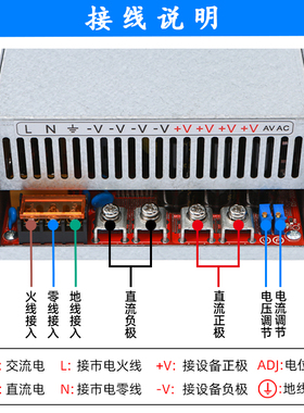 2000W开关电源24V大功率直流可调通信S-1500-48 36V110V220V300伏