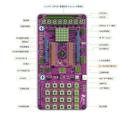 STC32G单片机开发板STC32开发板天问51-STC32G12K128