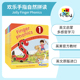欢乐手指自然拼读套装 7册 字母学习 Jolly 幼儿英文启蒙 Phonics 多感官学习 英美官方教材 Finger 英文原版