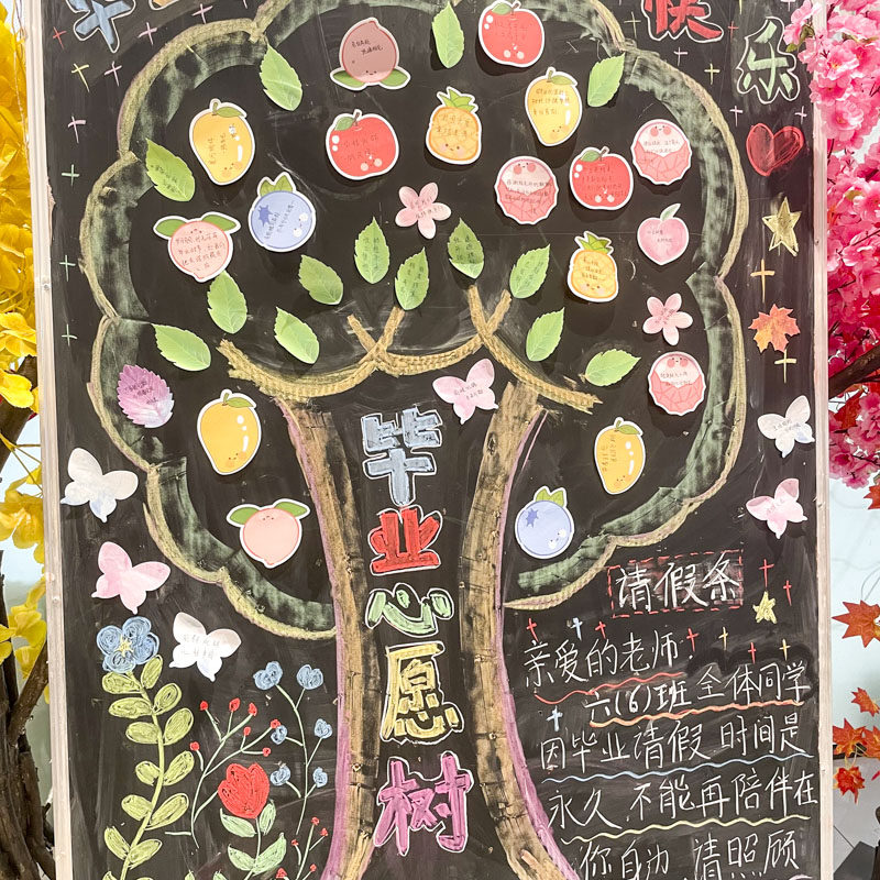 创意异形水果树叶便利贴毕业季黑板装饰学生手写祝福心愿树便签本