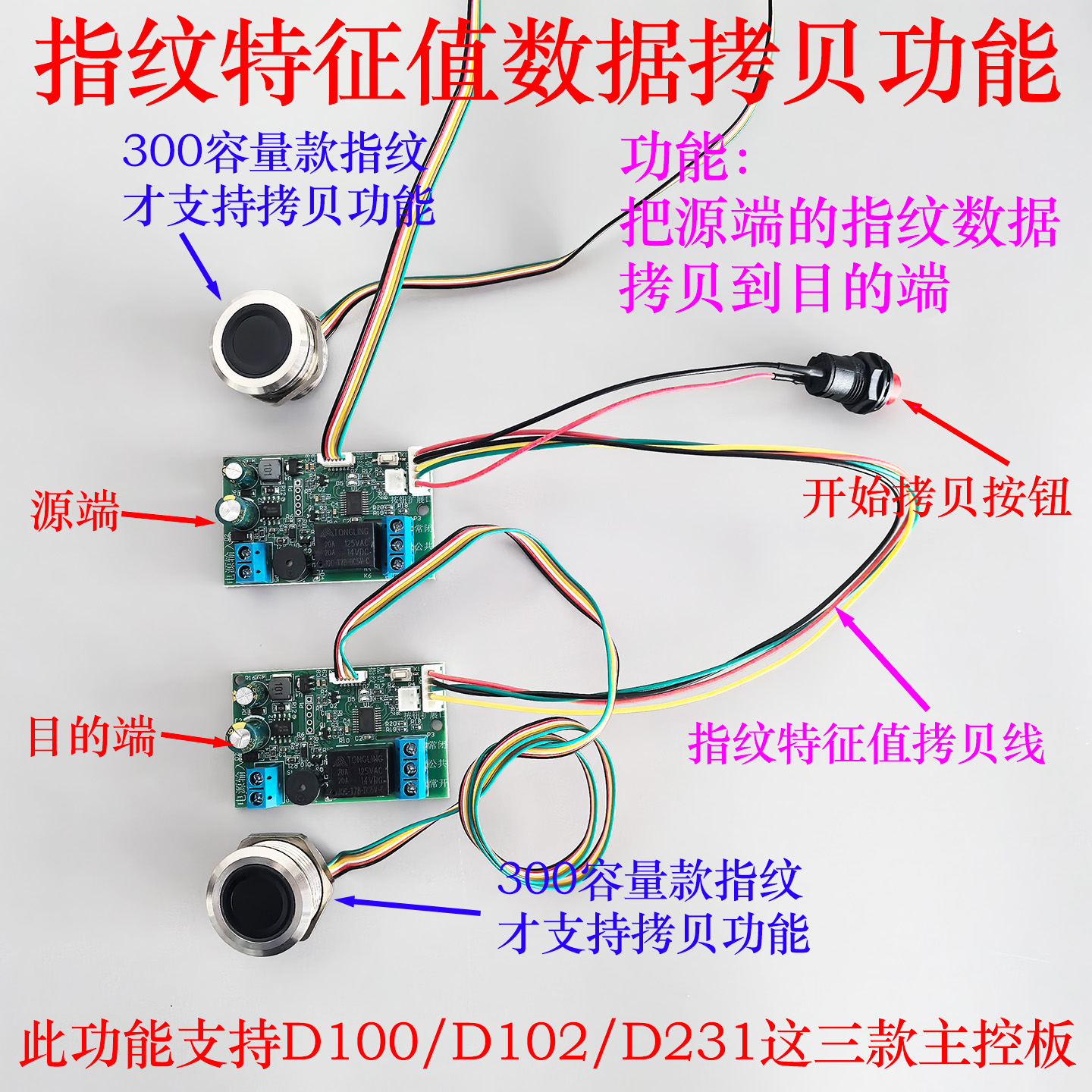 指纹特征值数据拷贝复制线