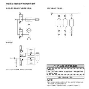 新款SMC套筒型螺纹快换单向阀AKB01B-02B03B04B01A02A03A04A02S03