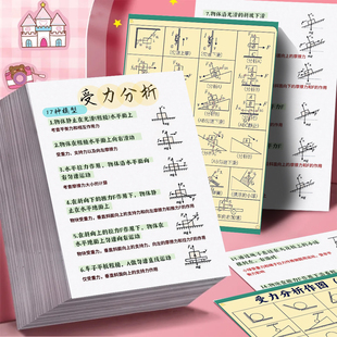 高中物理受力分析图鉴小卡创意高考学习笔记考点图便携卡片明信片