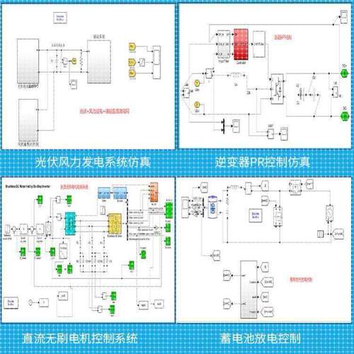 simulink代做matlab程序代编通信电气电力电子电机控制自动化彷真