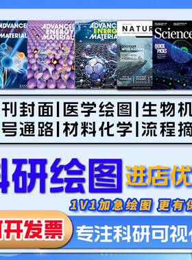 科研绘图代画SCI期刊封面医学插画示意3D2D建模TOC生物机制通路图