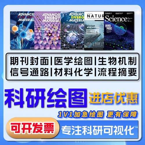 科研绘图代画SCI期刊封面医学插画示意3D2D建模TOC生物机制通路图