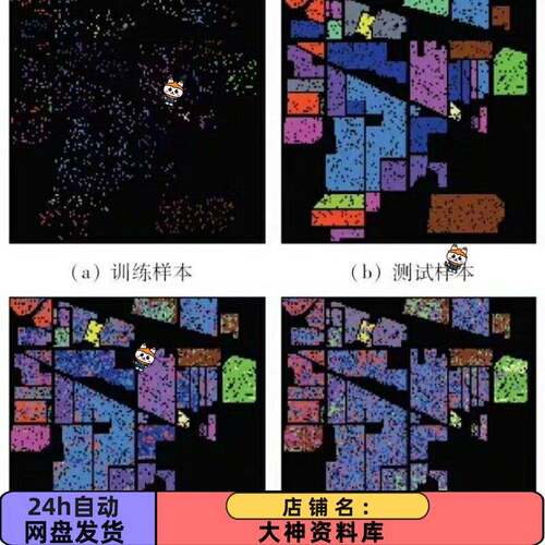 基于CNN高光谱遥感图像分类项目代码，内附有数据集