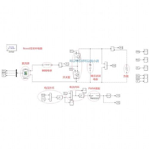 simulink帮做彷真,电机与电力电子simulink建模,matlab模型搭建