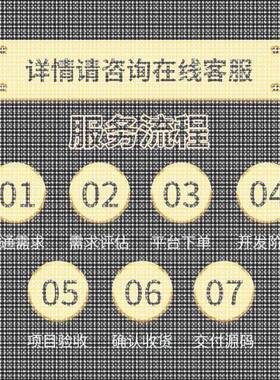 Python代编医学图像分割深度学习语义分割计算机视觉生成对抗网络