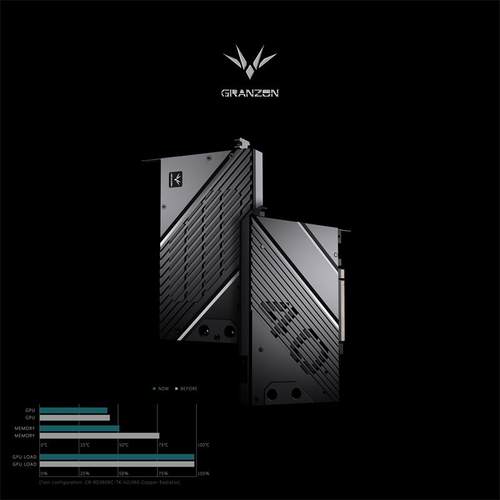 Granzon全盔甲式显卡水冷头微星