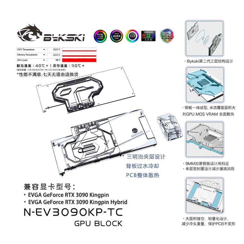 BykskiEVGARTX3090Kingpin