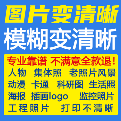 图片清晰度提升模糊照片处理老照片还原画质修复恢复像素集体照