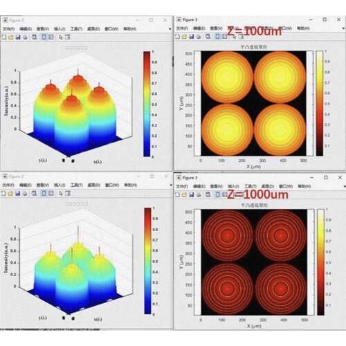 专业comsol仿真各种模型仿真分子动力学
