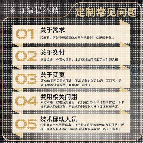 matlab代码帮做代编程序深度学习机器图像信号处理通信电气彷真