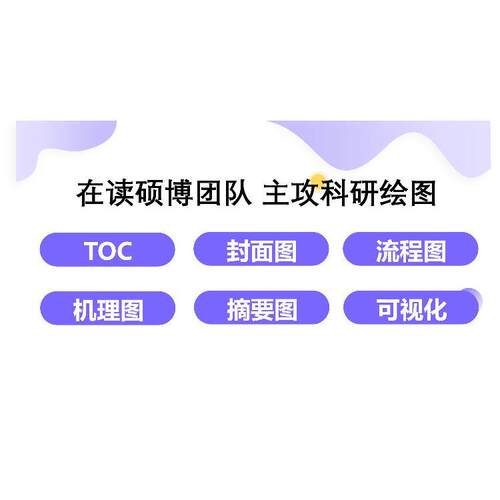 科研绘图代画生物医学绘图代画建模代画建模代画建模代画