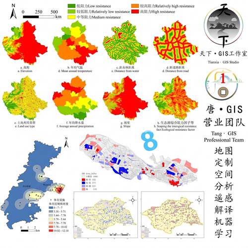gis制图ArcGIS作图gis空间分析GIS地图制做GIS代做开发envi遥感