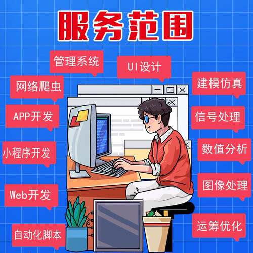 定制开发-图像处理opencv计算机视觉python检测追踪c++识别计数3d