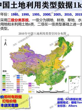 LUCC/中国土地利用现状遥感监测数据｜ArcGIS ｜ENVI