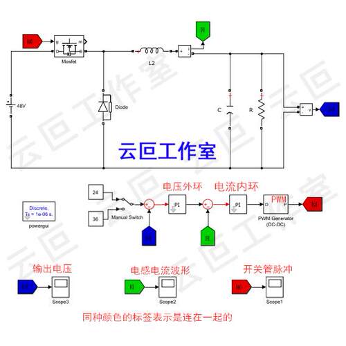 buck 斩波 降压电路 DC/DC 双闭环 PI控制 matlab simulink 彷真