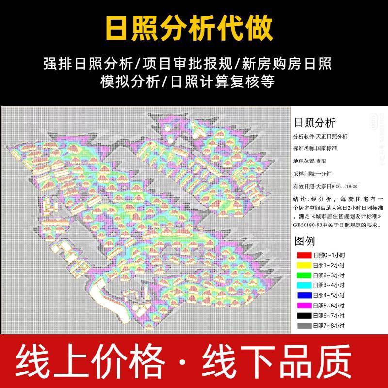 天正日照分析代画购房彷真模拟选房咨询室内日照报告强排报批过审