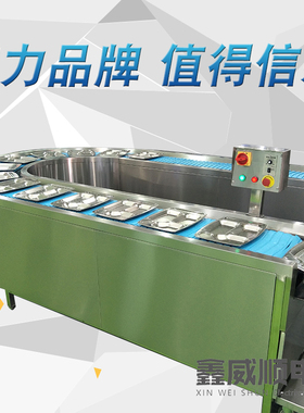 W食堂餐具回收传送带餐厅托盘收集运输输送机鑫威顺碗筷置放器