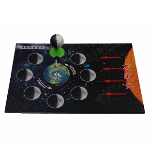 月相形成演示小制作 小学科学三年级下儿童DIY手工素材 月球太阳地球公转自转月亮变化观察演示仪 地理日晷