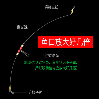 海钓天平不锈钢单刀天平分钩器夜光支架配件船钓串钩钓组钓鱼装备