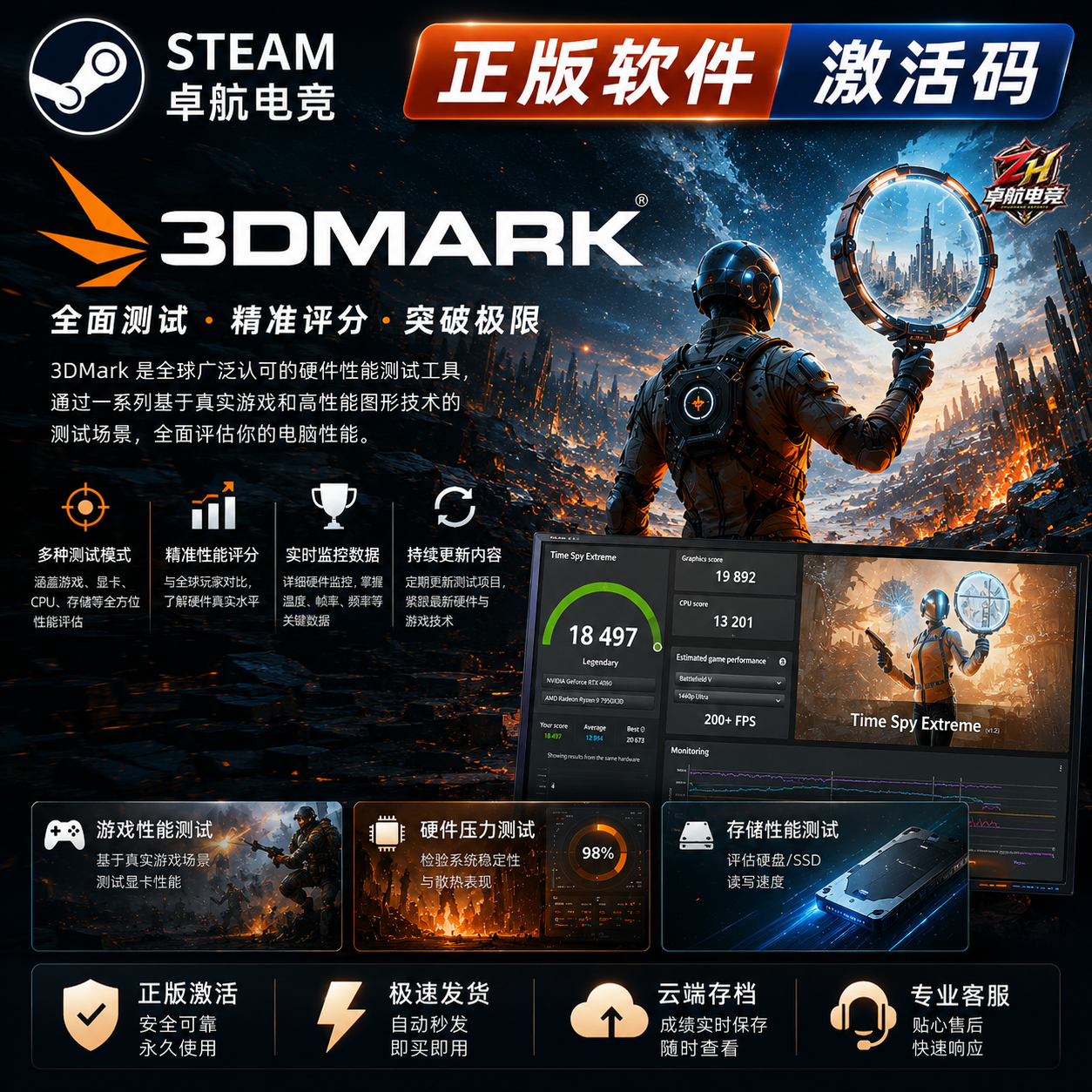 3D Mark Steam激活码 CDKey入库 显卡性能测试 显卡测试软件