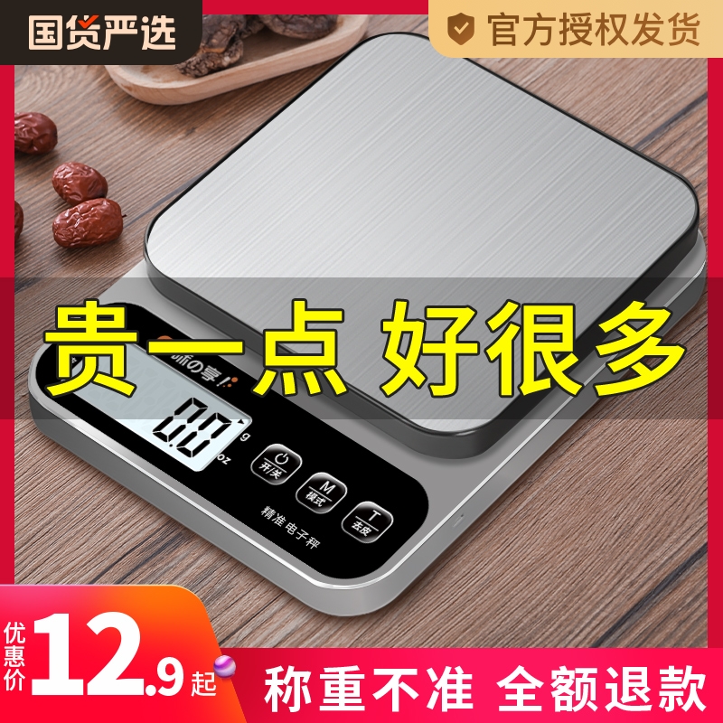 ۻ㣺ͼ?5kg/1gޱ⣨Ĵ ӵӳӼСͿ˳ƺ決׼ʳʳƷطˮ21.6Ԫ