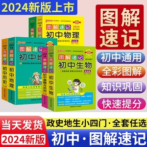 2024版图解速记初中小四门生物地理历史与法政治初二会考必背基础知识大全古诗文物理化学英语语法词汇人教版中考总复习书地生同步