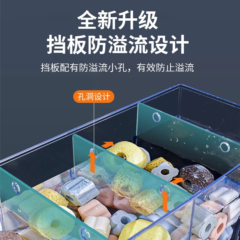 鱼缸过滤器三合一过滤设备水族净水循环增氧上置水族箱龟缸过滤盒