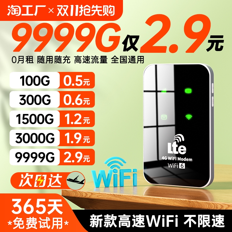 随身wifi2024新款移动无线网络WiFi宽带家用上网卡便携式车载路由器fl三网全国通用流量4g免插卡wi-fi6