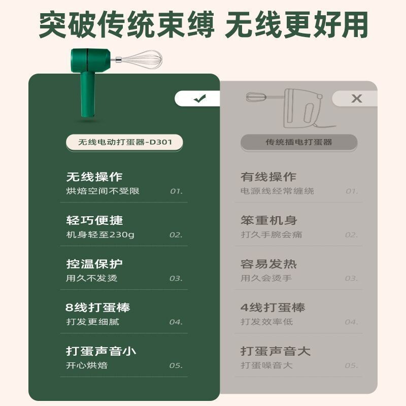 电动打蛋器家用搅拌机小型奶油打发工具蛋糕烘焙神器一件包邮