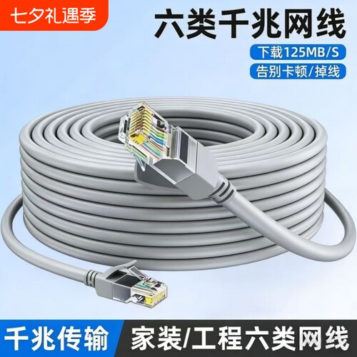 千兆六类网线2m灰色|千人回购