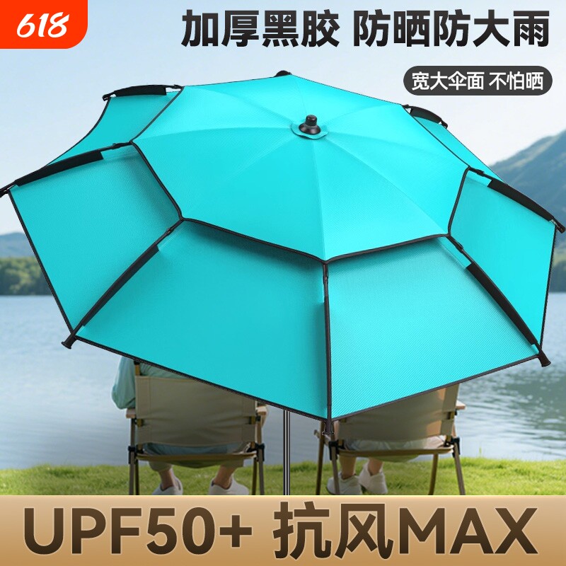 钓鱼伞雨伞户外专用钓箱大钓伞2025新款拐杖防晒防暴雨沙滩遮阳伞