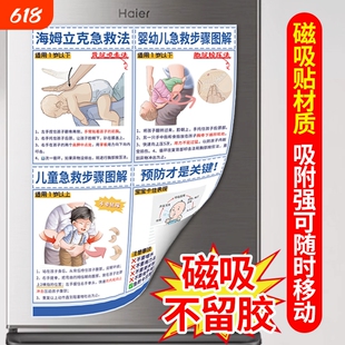 海姆立克急救法磁吸冰箱贴画儿童挂画婴幼儿急救海报磁铁强力磁性