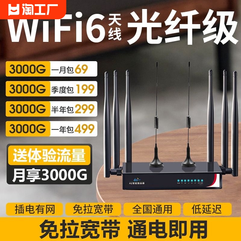 免插卡移动4G无线路由器工业级cpe路由器无线便携式车载随身wifi电信家用宿舍工地农村山区上网宽带热点 网络设备/网络相关 普通路由器 原图主图