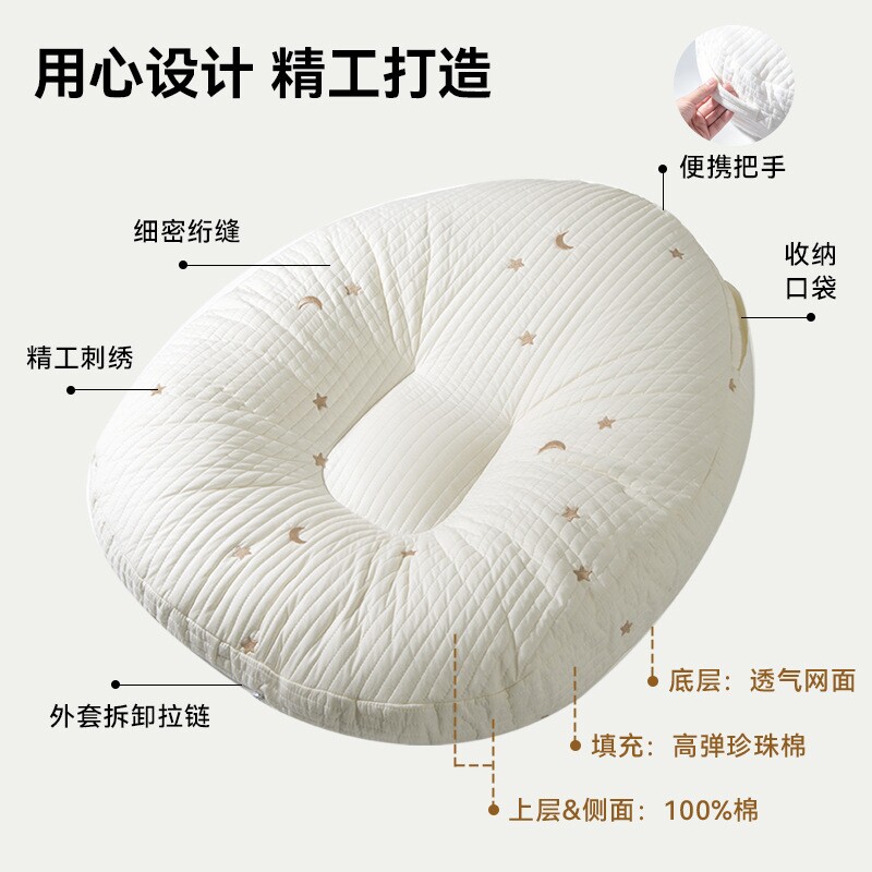 婴儿斜坡哺乳枕垫吐奶溢奶呛奶新生儿躺靠垫喂奶神器躺喂枕床中床