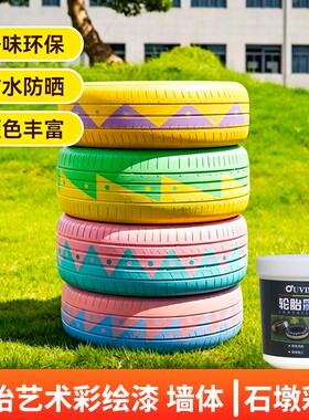月销3000+热卖款轮胎漆