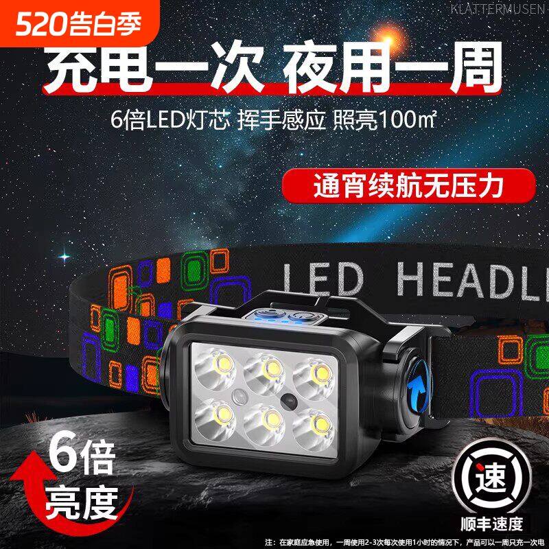 2026新款头灯头戴式强光充电超亮小型感应便携夜钓鱼专用超长续航