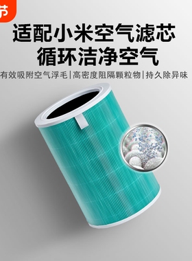 适配小米空气净化器滤芯4lite过滤网1代/2代/2S/3代/Pro H/4代Max