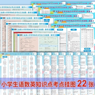 小学知识点大全挂图全套 语文英语数学公式定理小学生知识点汇总 儿童学习挂图 一二三四五六年级知识点