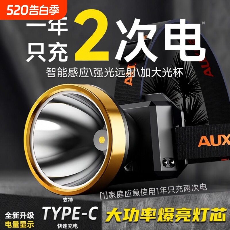 对标公牛超长续航头戴式强光头灯2026新款钓鱼超亮照明灯专用户外