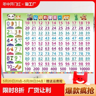 儿童学认0 1到100数字挂图墙贴学习神器幼儿园宝宝认识识数百数表