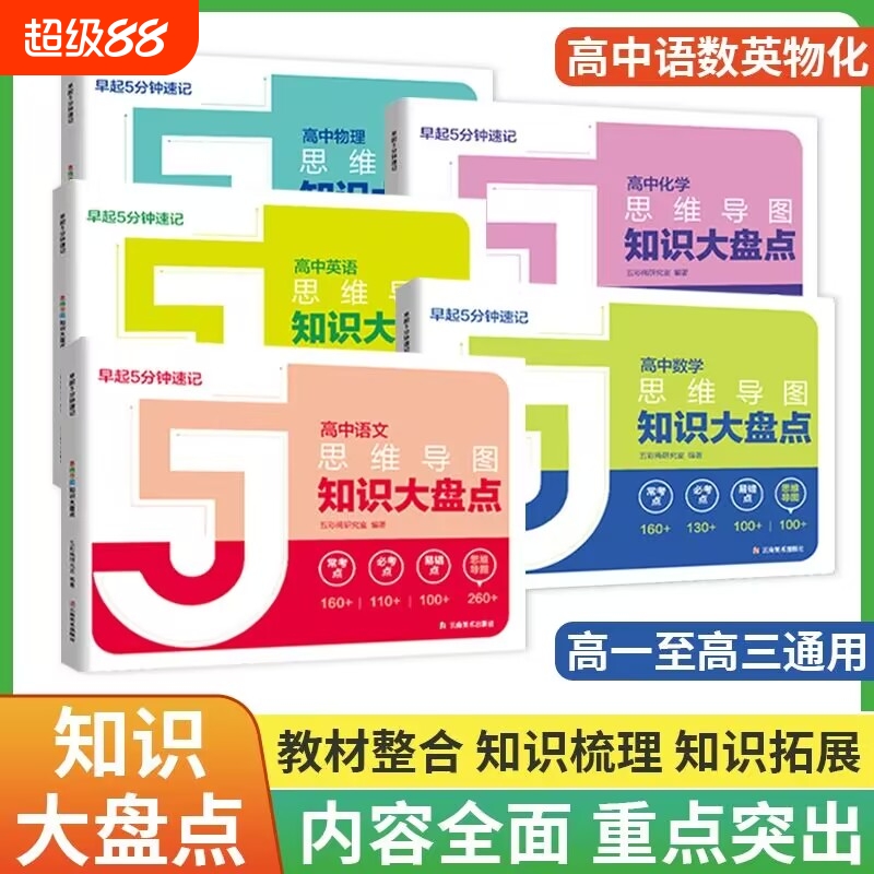 2025高中知识大盘点思维导图早起5分钟速记张老师高考复习难点语文数学英语物理化学基础知识必背手册资料名师导图归纳语数英阅读