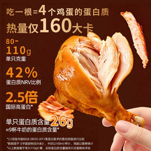 健身去皮鸡腿肉开袋即食高蛋白速食轻食饱腹解馋健身代餐鸡肉零食